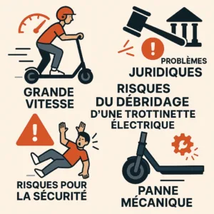 Les risques de débrider sa trottinette électrique : ce que vous devez savoir